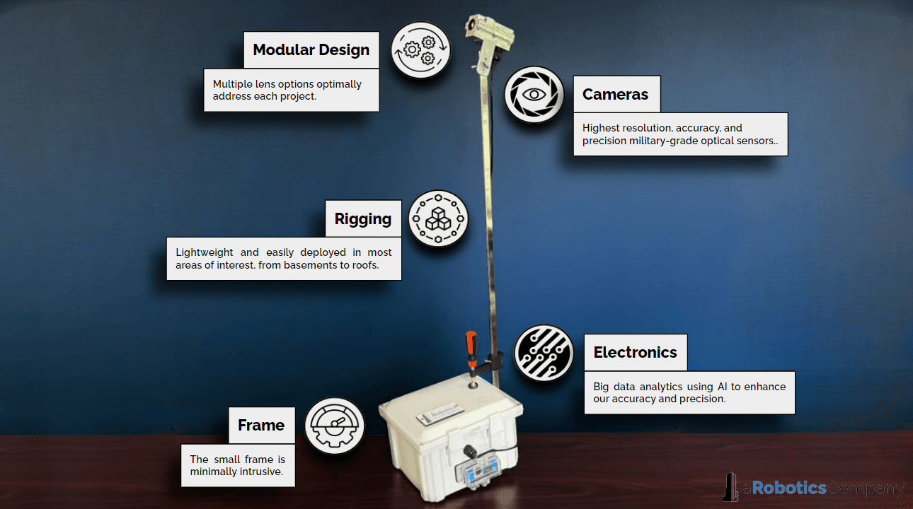 Detect-R Picture